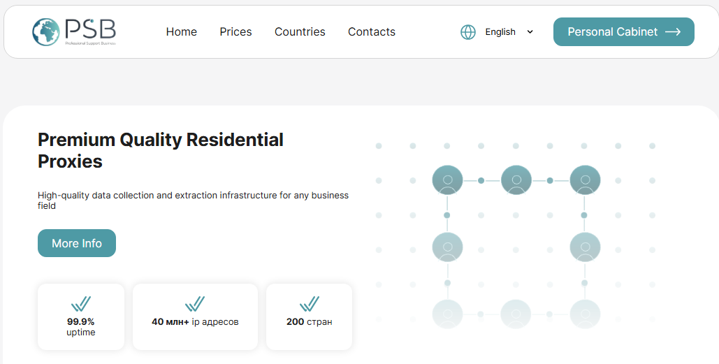 Premium Quality Residential Proxies