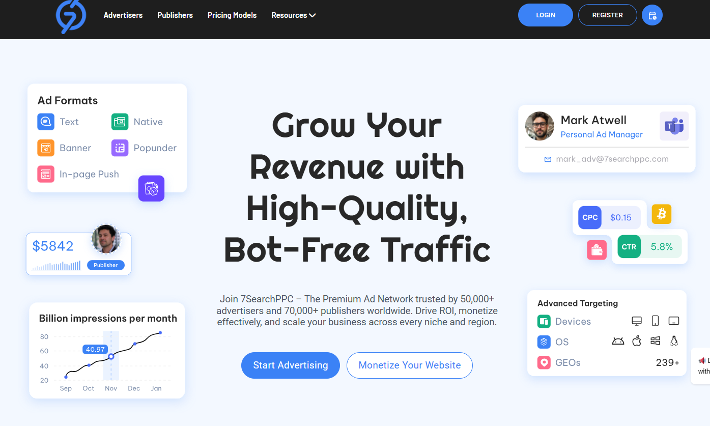7Search PPC